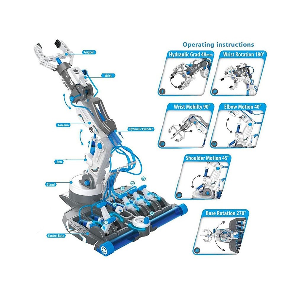 JOKO Konštrukčná Sada Hydraulická Robotická Ruka 220ks na VODU 3v1