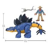 Fisher-Price Sada Figúrky Imaginext Jurský svet Dinosaurus Stegosaurus a Postavička Dr. Grant