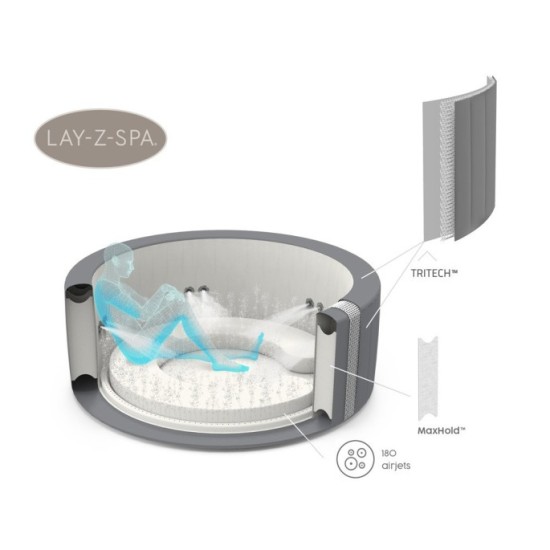 Bestway 6001T Vírivka Jacuzzi Lay-Z-Spa Santorini Smart HydroJet Pro 7 s LED svetlom, pre 7 osôb + 5 vankúšov + WIFI Aplikácia