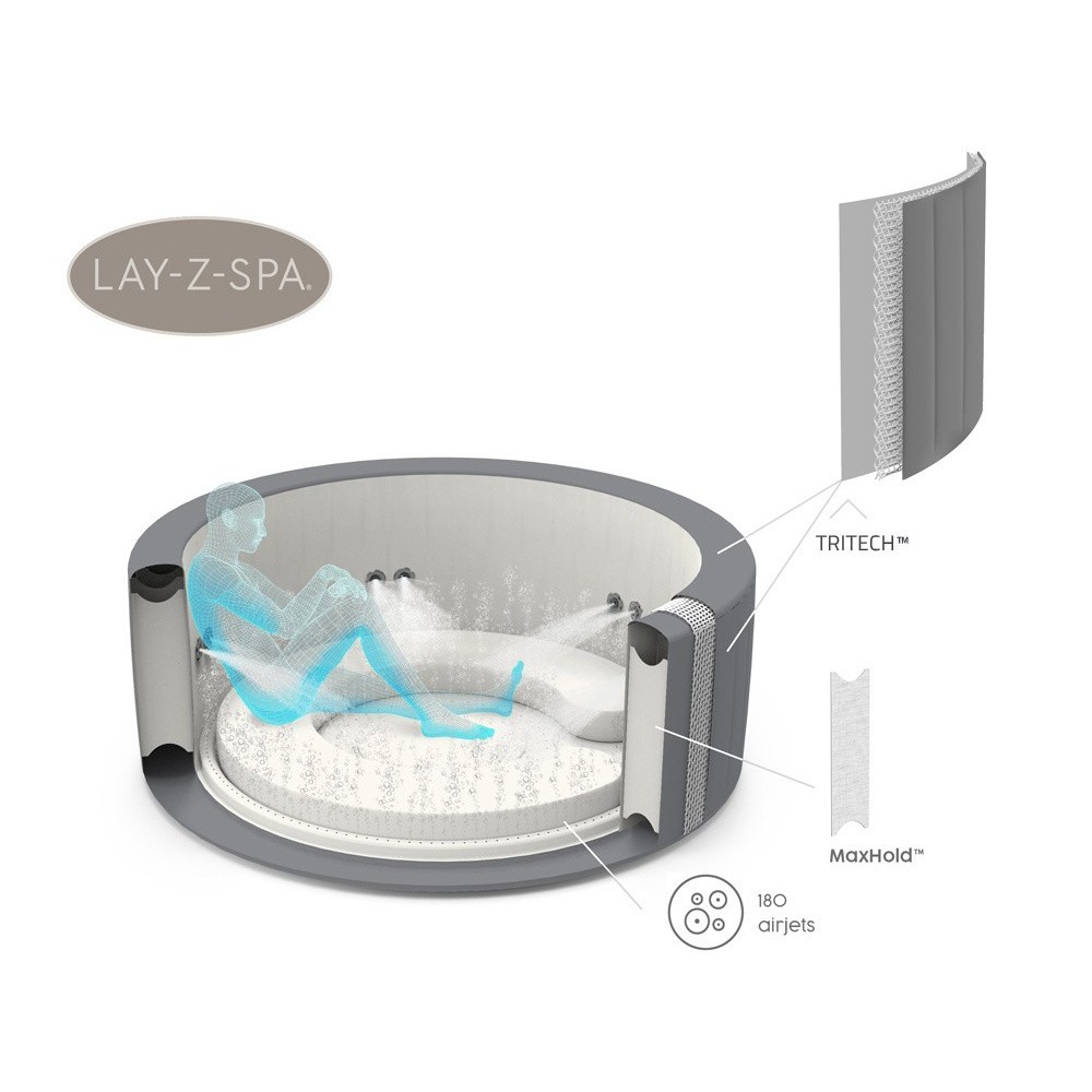 Bestway 6001T Vírivka Jacuzzi Lay-Z-Spa Santorini Smart HydroJet Pro 7 s LED svetlom, pre 7 osôb + 5 vankúšov + WIFI Aplikácia