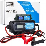 JOKO Nabíjačka olovených, gélových a AMG batéríí 6V a 12V