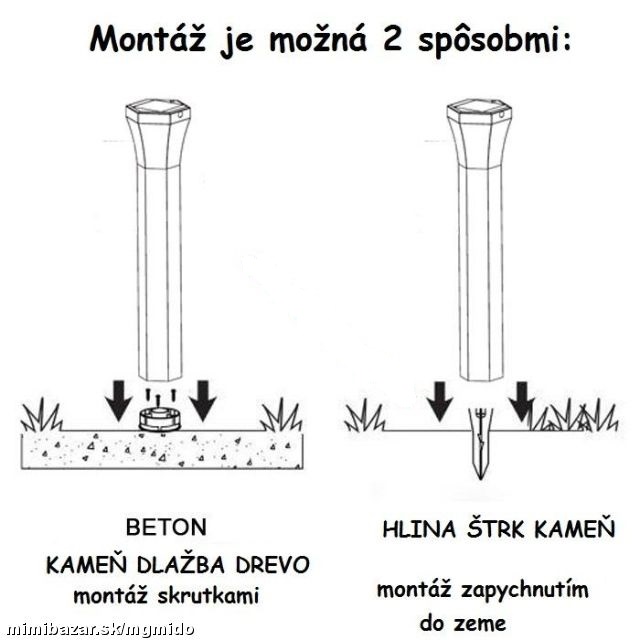 MKSTOR Solárna lampa 70 cm s pohybovým senzorom